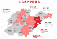 一八供应链表态青岛论坛帮力山东财产带扬帆全